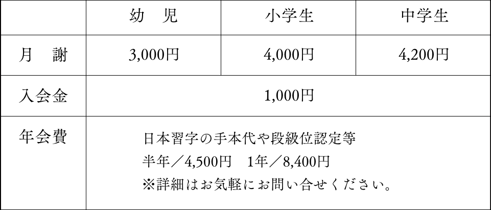 料金表